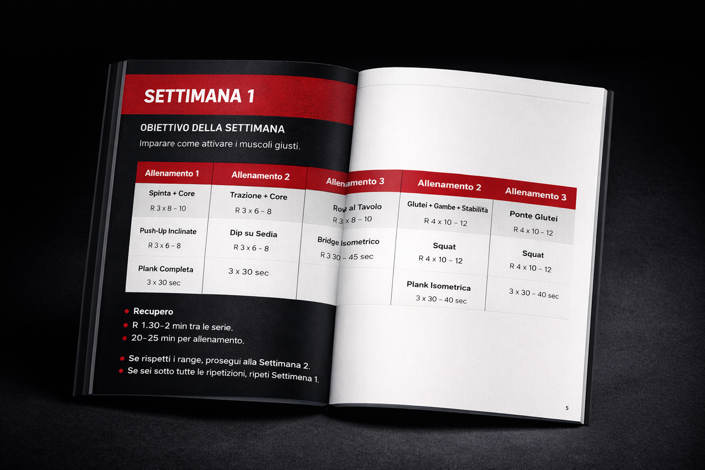 Programma Calisthenics Principianti – Donna