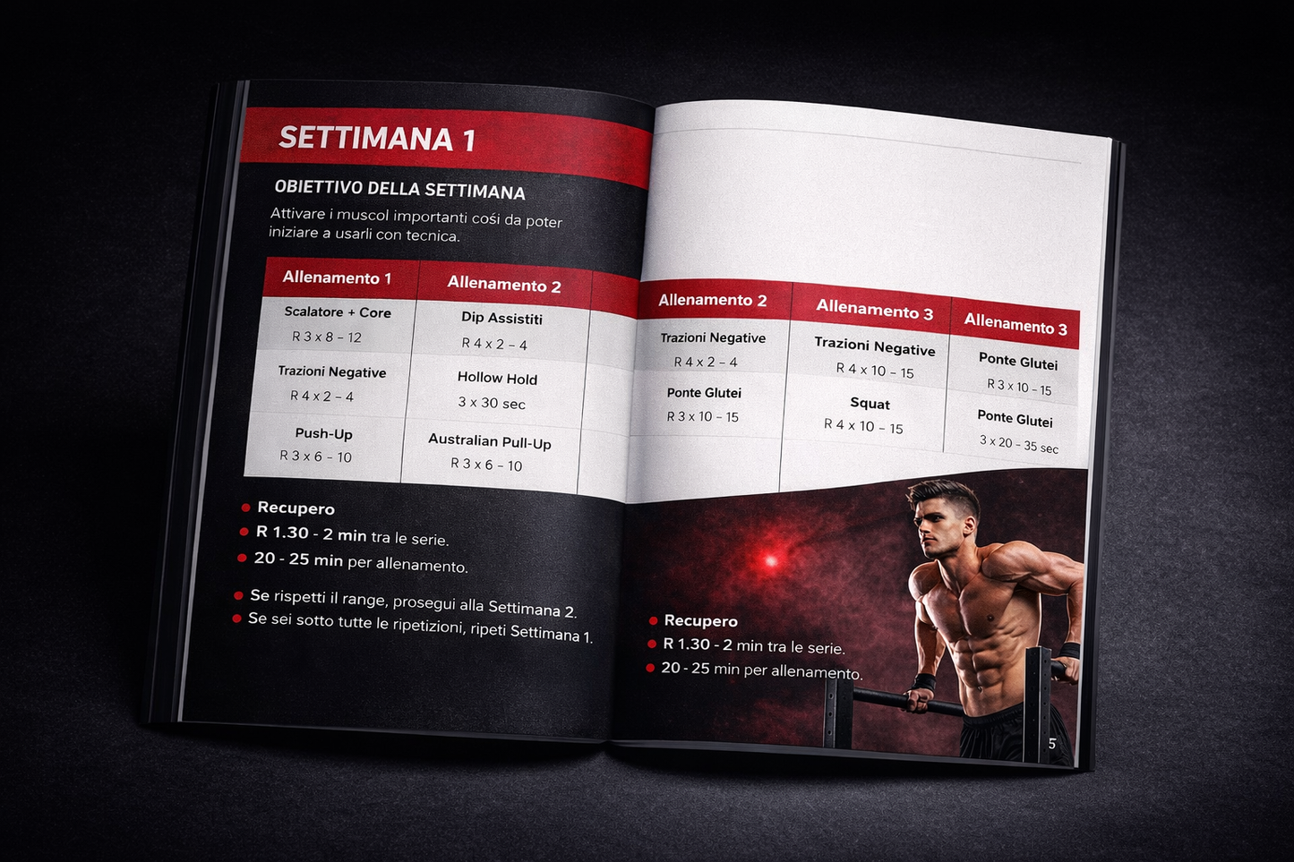 PROGRAMMA CALISTHENICS PRINCIPIANTE - UOMO